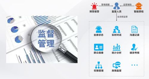 一次也不用跑 政務(wù)服務(wù)數(shù)字化轉(zhuǎn)型如何提速——數(shù)字技術(shù)服務(wù)案例分享