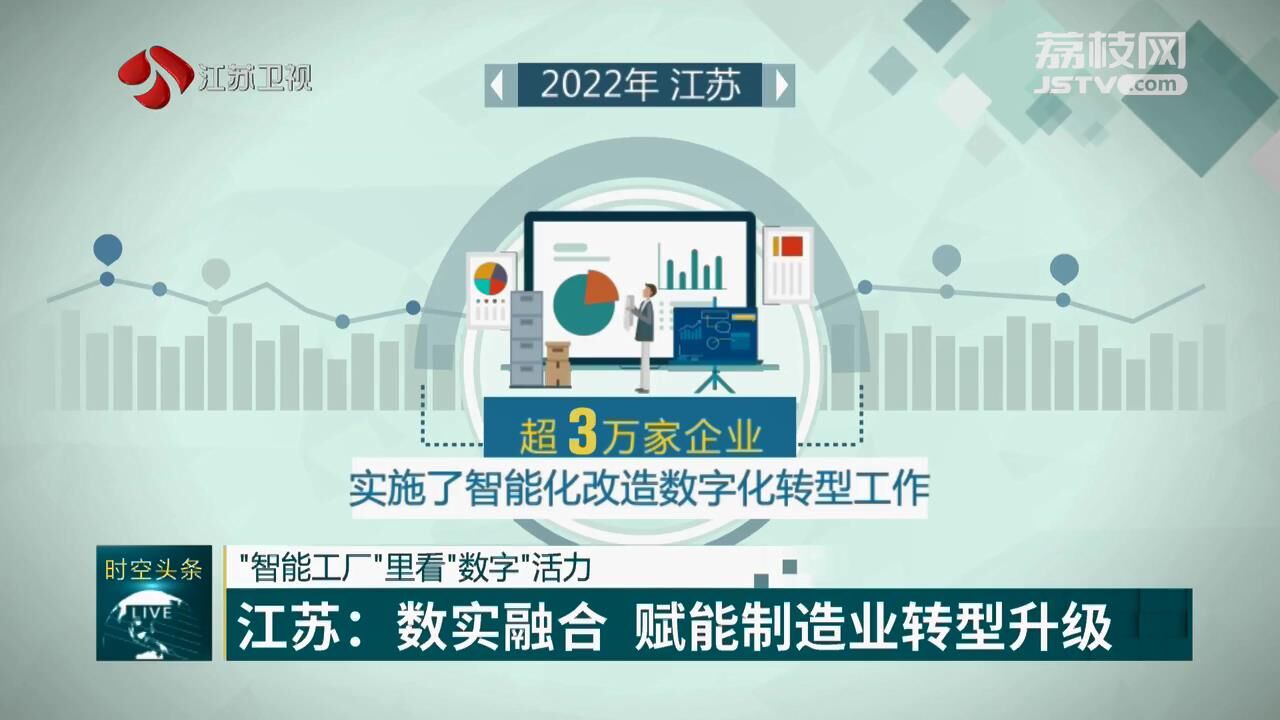“智能工廠”里看“數(shù)字”活力 江蘇數(shù)實融合賦能制造業(yè)轉(zhuǎn)型