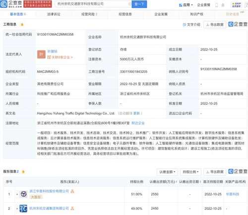 華是科技設(shè)立交通數(shù)字科技公司，布局集成電路與數(shù)字技術(shù)服務(wù)新賽道